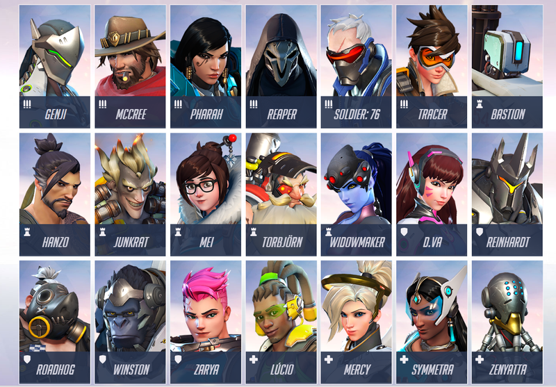 Illustration for article titled 15 Things You Should Know Before Playing Overwatch